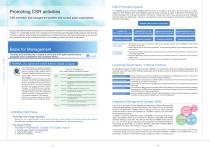 Back number of CSR Reports-8