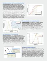 CAMSIZER X2 Brochure-11