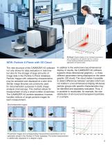CAMSIZER X2 Brochure-5