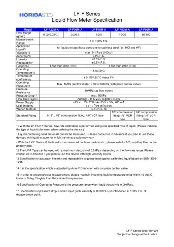 LF-F series