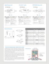 Mass Flow Controller_SEC-N100 series - HORIBA STEC - PDF Catalogs ...