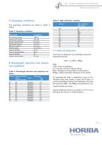 Oil analysis-2