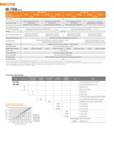 Pressure Controller-4