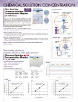 Semiconductor Analyzers for Wet Process-6