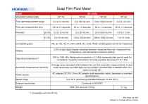 Soap Film Flow Meter - 1