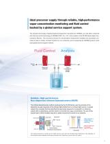 Vapor Concentration Monitor_IR-300-3