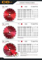 CC-Tools Diamond Tools Catalogue-6