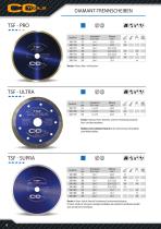 CC-Tools Diamond Tools Catalogue-8