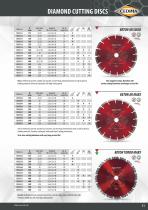 CEDIMA General Catalogue-11
