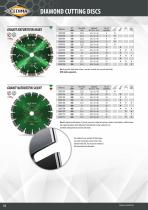 CEDIMA General Catalogue-12