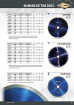 CEDIMA General Catalogue-13