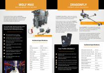 UFF Grinding System-5