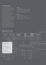 PARTS CATALOGUE PERFORMANCE FLUID TRANSFER - 10