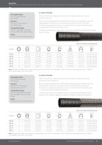 PARTS CATALOGUE PERFORMANCE FLUID TRANSFER - 11