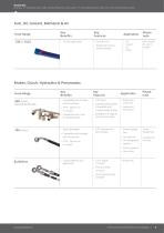 PARTS CATALOGUE PERFORMANCE FLUID TRANSFER - 7