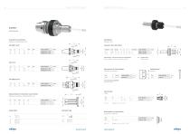 URMA CircoTec RX small - 5