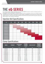 THE eQ-SERIES-6