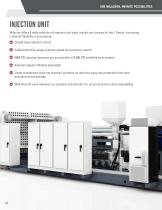 THE L-SERIES-10