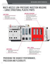 THE L-SERIES-4