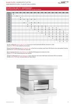 Mould bases Formaufbauten - 15