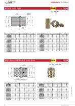 Mould components - 10