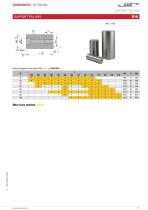 Mould components - 13