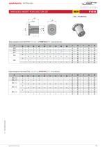 Mould components - 17