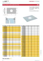 Mould components - 20