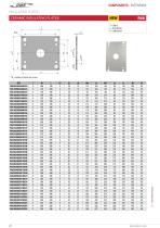 Mould components - 24