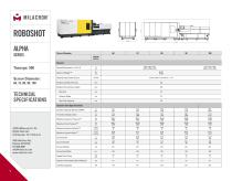 ROBOSHOT Alpha series - 1