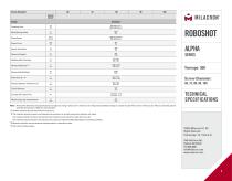 ROBOSHOT Alpha series - 2