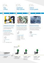 FPZ_Flyer Industrial Automation_EN - 4