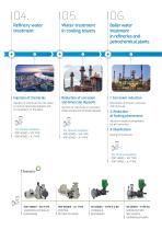 FPZ_Flyer Oil & Gas_EN - 4