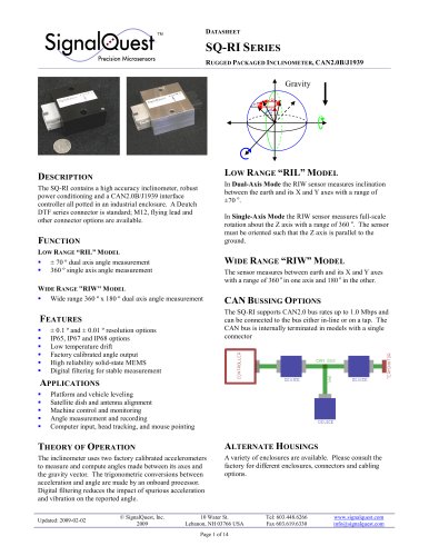 SQ-RI SERIES RUGGED PACKAGED INCLINOMETER