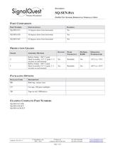 SQ-SEN-8xx Tilt Sensor - 7