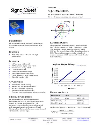 SQ-SI2X-360DA MEMS Inclinometer - Wide Range