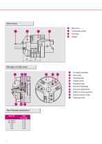 End finishing tools - 4