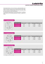 End finishing tools - 5