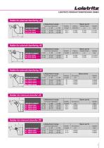 End finishing tools - 7