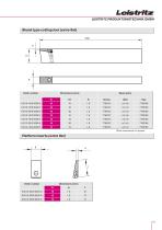 Leistritz Flat Form Tools brochure - 13