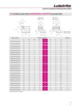 Leistritz Flat Form Tools brochure - 9