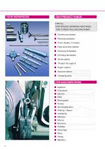 Leistritz work rest blades brochure - 2