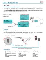 Class 5 SmartMotor Technology - 2