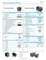 Class 5 SmartMotor Technology - 5