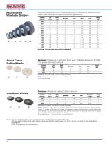 2016 Industrial Grinders, Buffers, Accessories & Replacement Parts - 10