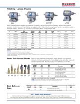 2016 Industrial Grinders, Buffers, Accessories & Replacement Parts - 11