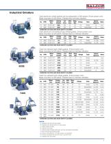 2016 Industrial Grinders, Buffers, Accessories & Replacement Parts - 3