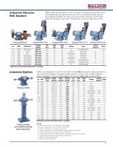 2016 Industrial Grinders, Buffers, Accessories & Replacement Parts ...