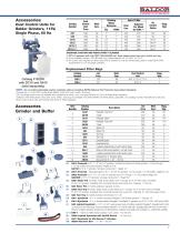 2016 Industrial Grinders, Buffers, Accessories & Replacement Parts - 9