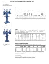 2018 Industrial grinders, buffers, accessories & replacement parts - 6